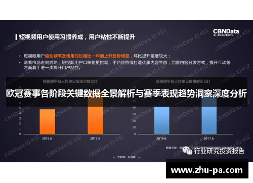 欧冠赛事各阶段关键数据全景解析与赛季表现趋势洞察深度分析