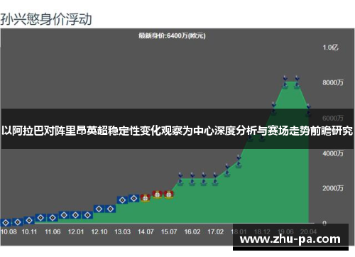 以阿拉巴对阵里昂英超稳定性变化观察为中心深度分析与赛场走势前瞻研究