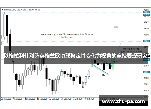 以格拉利什对阵英格兰欧协联稳定性变化为视角的竞技表现研究