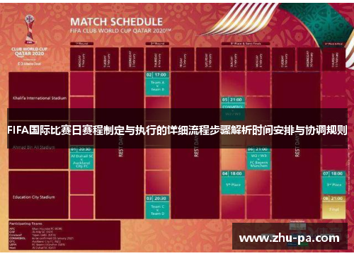 FIFA国际比赛日赛程制定与执行的详细流程步骤解析时间安排与协调规则