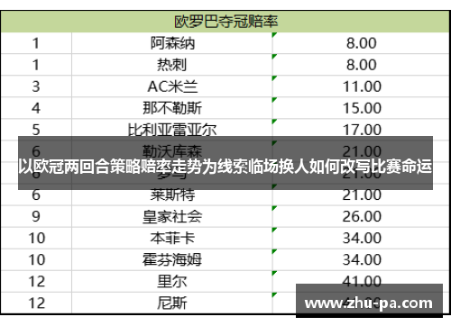 以欧冠两回合策略赔率走势为线索临场换人如何改写比赛命运