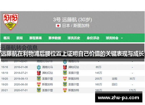 远藤航在利物浦后腰位置上证明自己价值的关键表现与成长 远藤航在利物浦后腰位置上证明自己价值的关键表现与成长