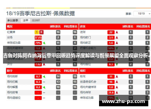 吉鲁对阵阿森纳背后意甲回暖趋势深度解读与前景展望全面观察分析