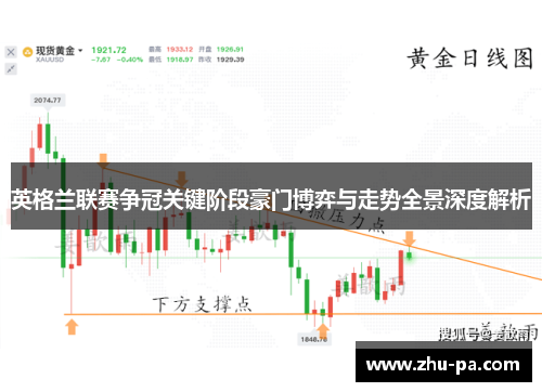 英格兰联赛争冠关键阶段豪门博弈与走势全景深度解析