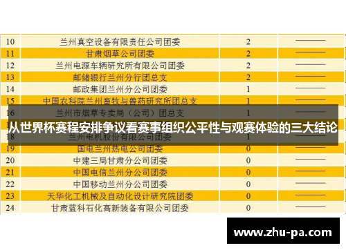 从世界杯赛程安排争议看赛事组织公平性与观赛体验的三大结论 从世界杯赛程安排争议看赛事组织公平性与观赛体验的三大结论