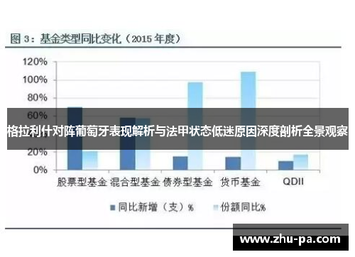 格拉利什对阵葡萄牙表现解析与法甲状态低迷原因深度剖析全景观察